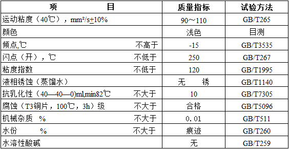 执行标准